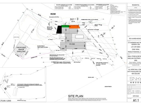 Kaznewson dwelling permit drawings
